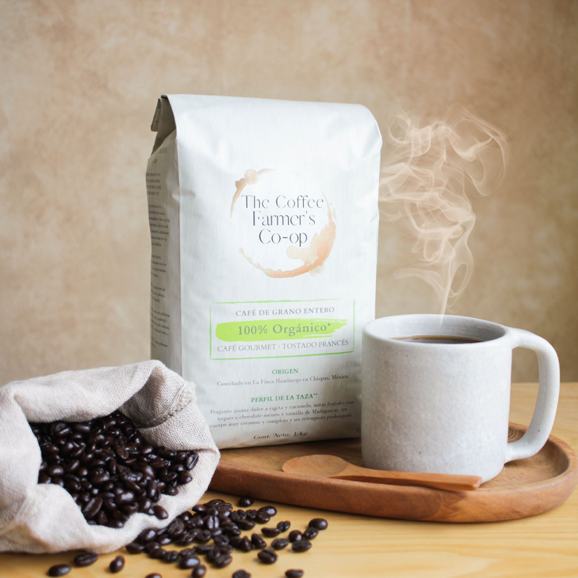 Nuevo modelo de negocio en la industria del Café: The Coffee Farmer´s Co-op