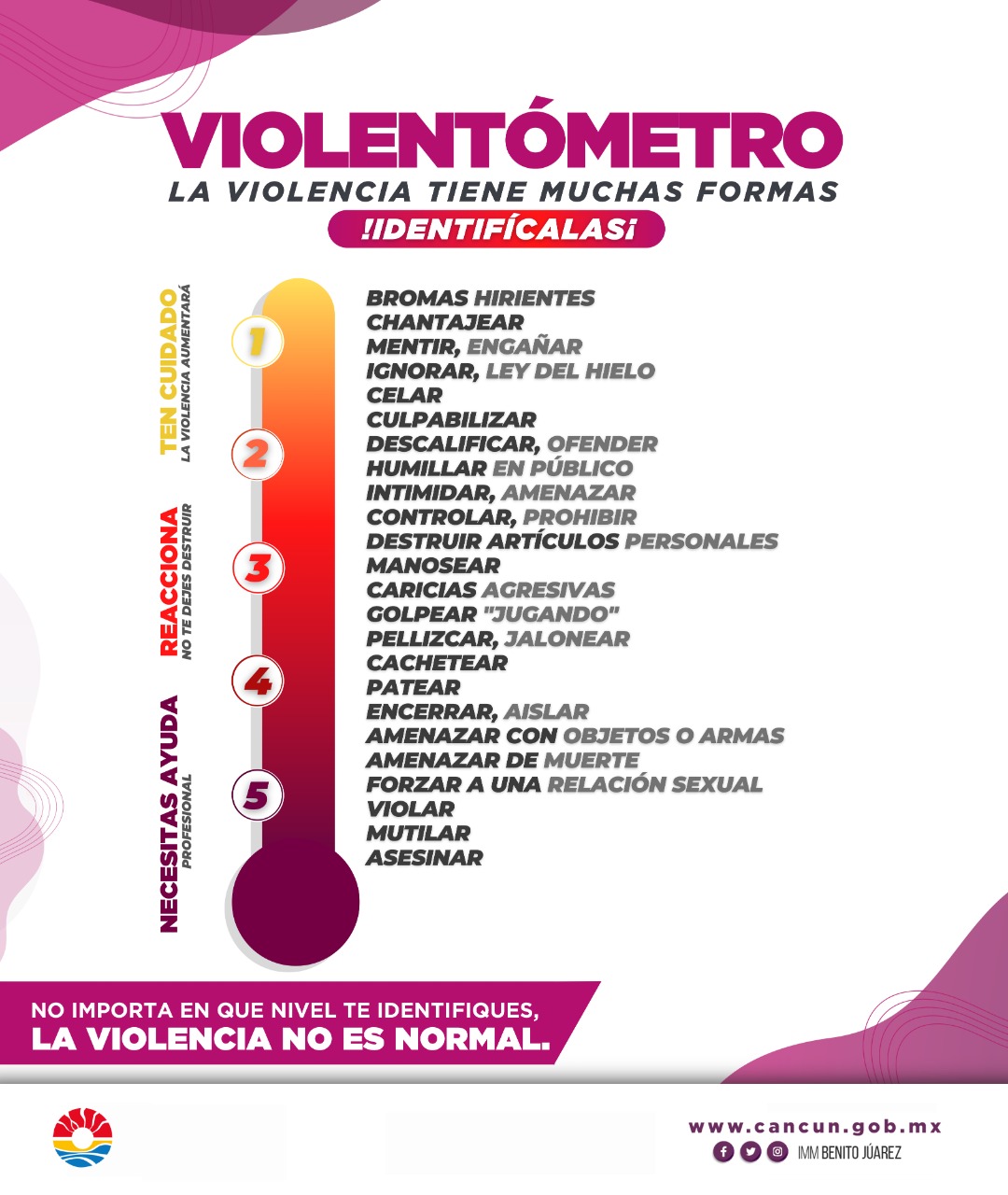 AYUDAN A DETECTAR TIPOS DE VIOLENCIA CON “VIOLENTÓMETRO”