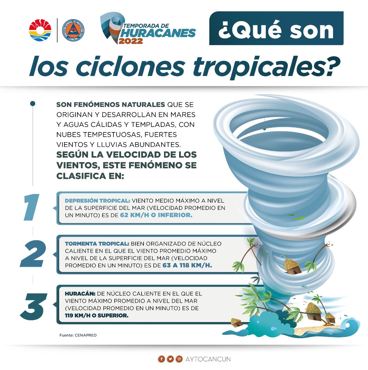 INFORMA PROTECCIÓN CIVIL SOBRE TEMPORADA DE HURACANES 2022