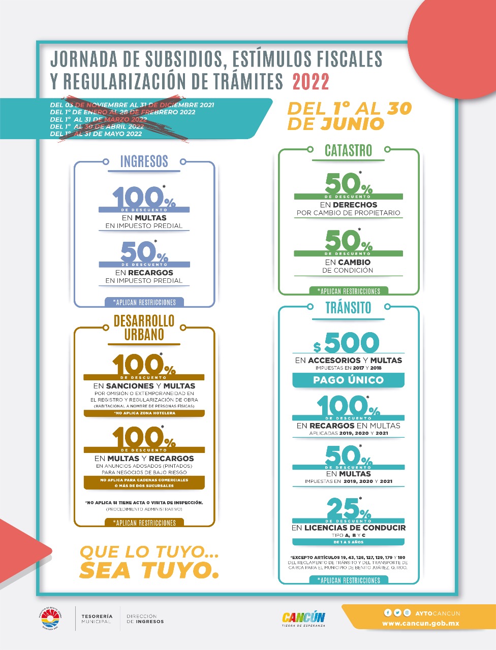 EXTIENDE GOBIERNO DE BJ JORNADA DE SUBSIDIOS FISCALES AL 30 DE JUNIO
