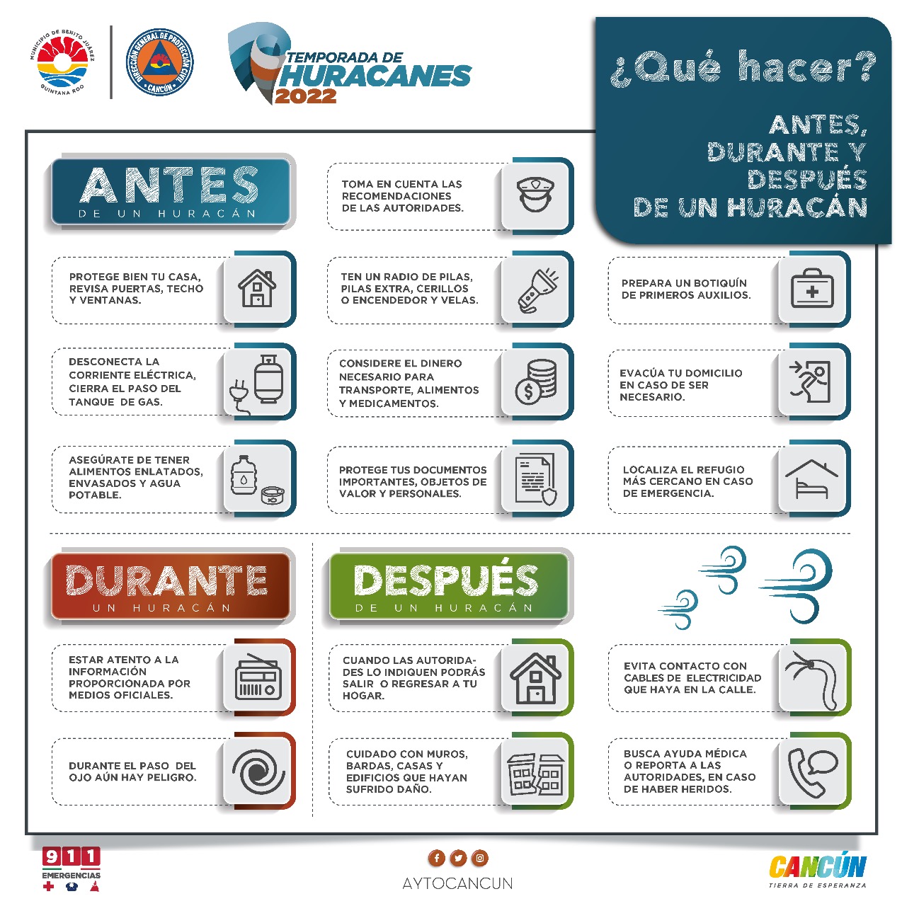 REITERAN RECOMENDACIONES PARA LA TEMPORADA DE HURACANES 2022