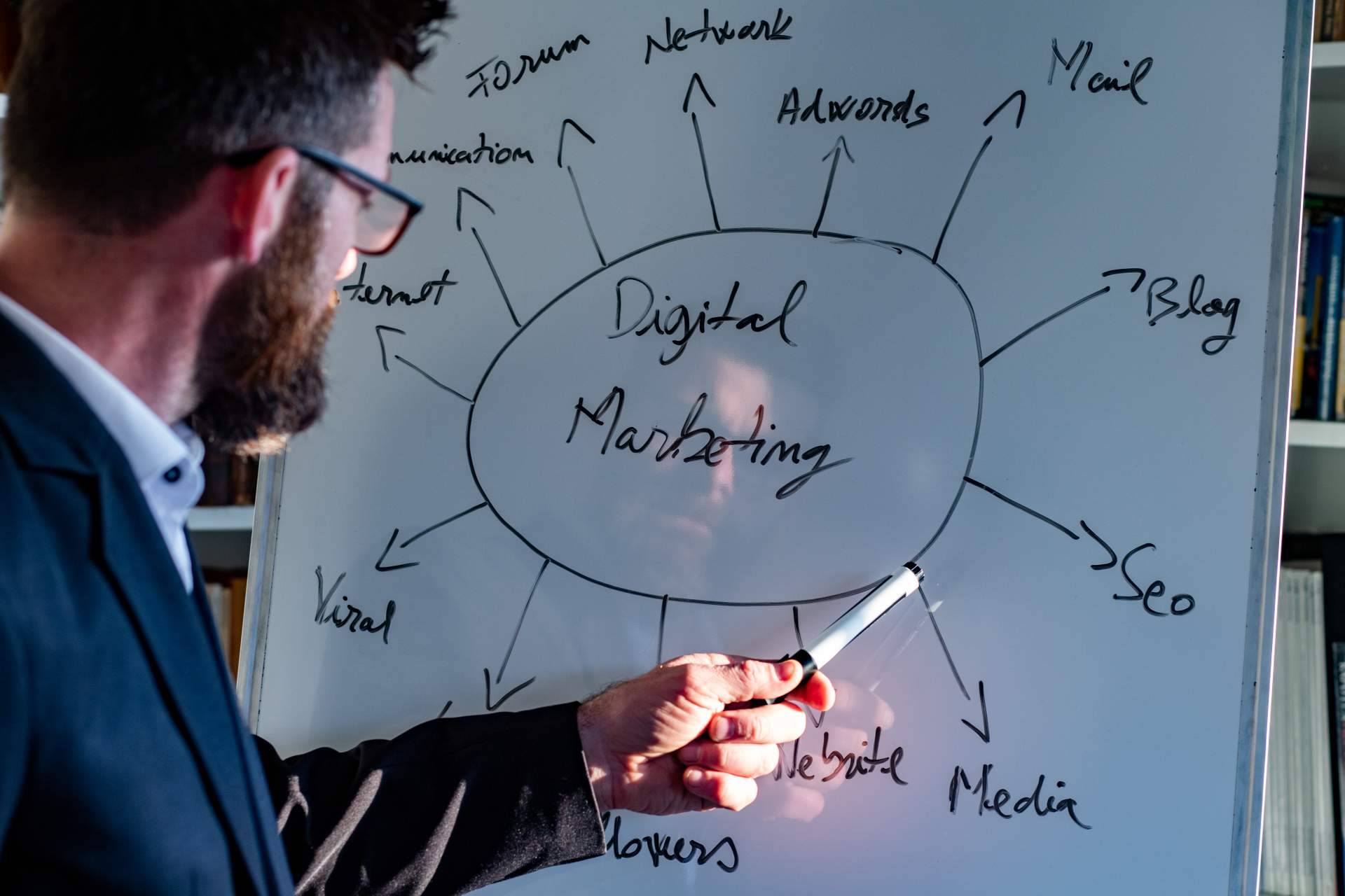 El diseño de una estrategia de marketing digital personalizada y su importancia