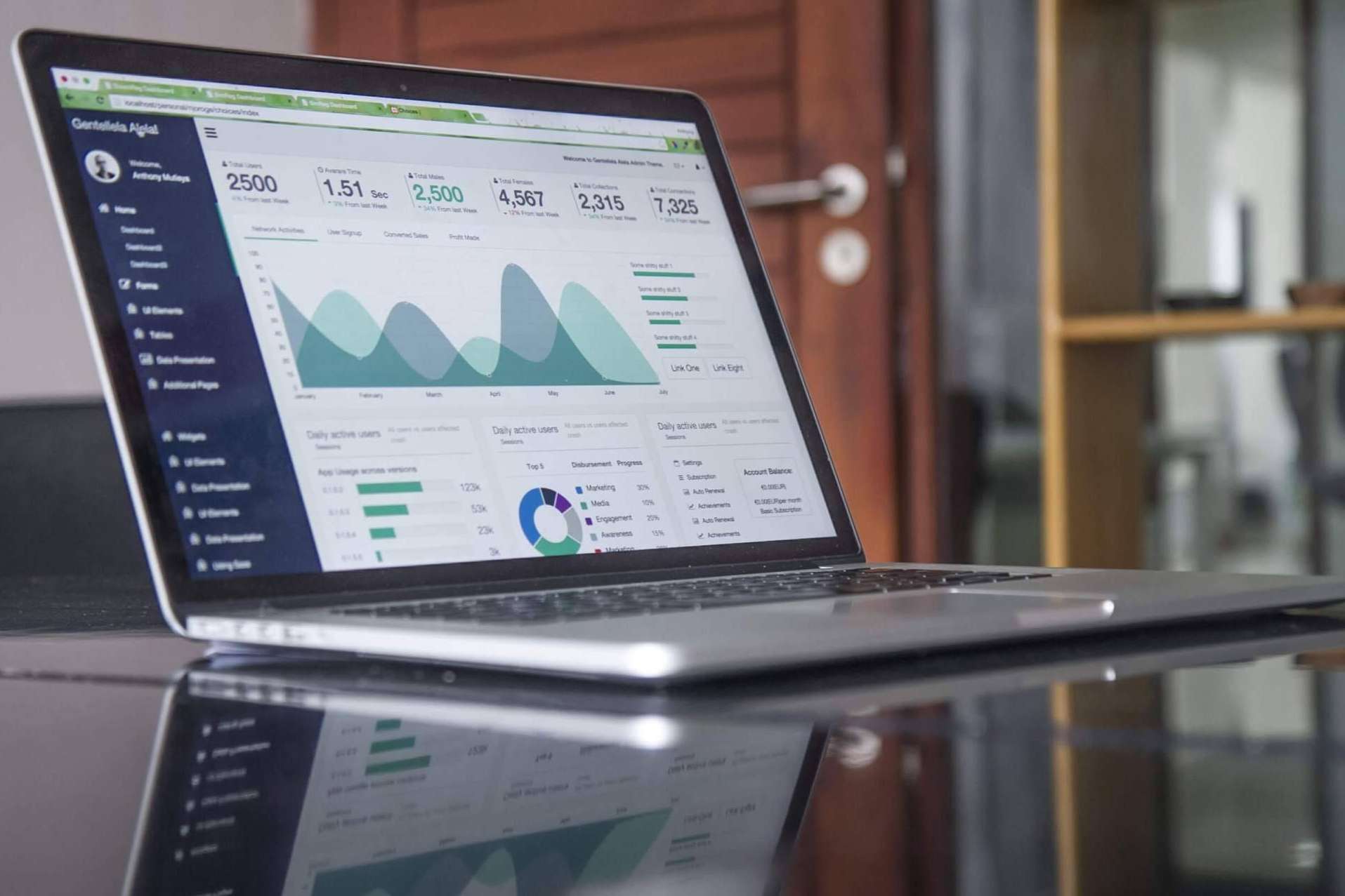 TDW Analytics y la automatización de procesos