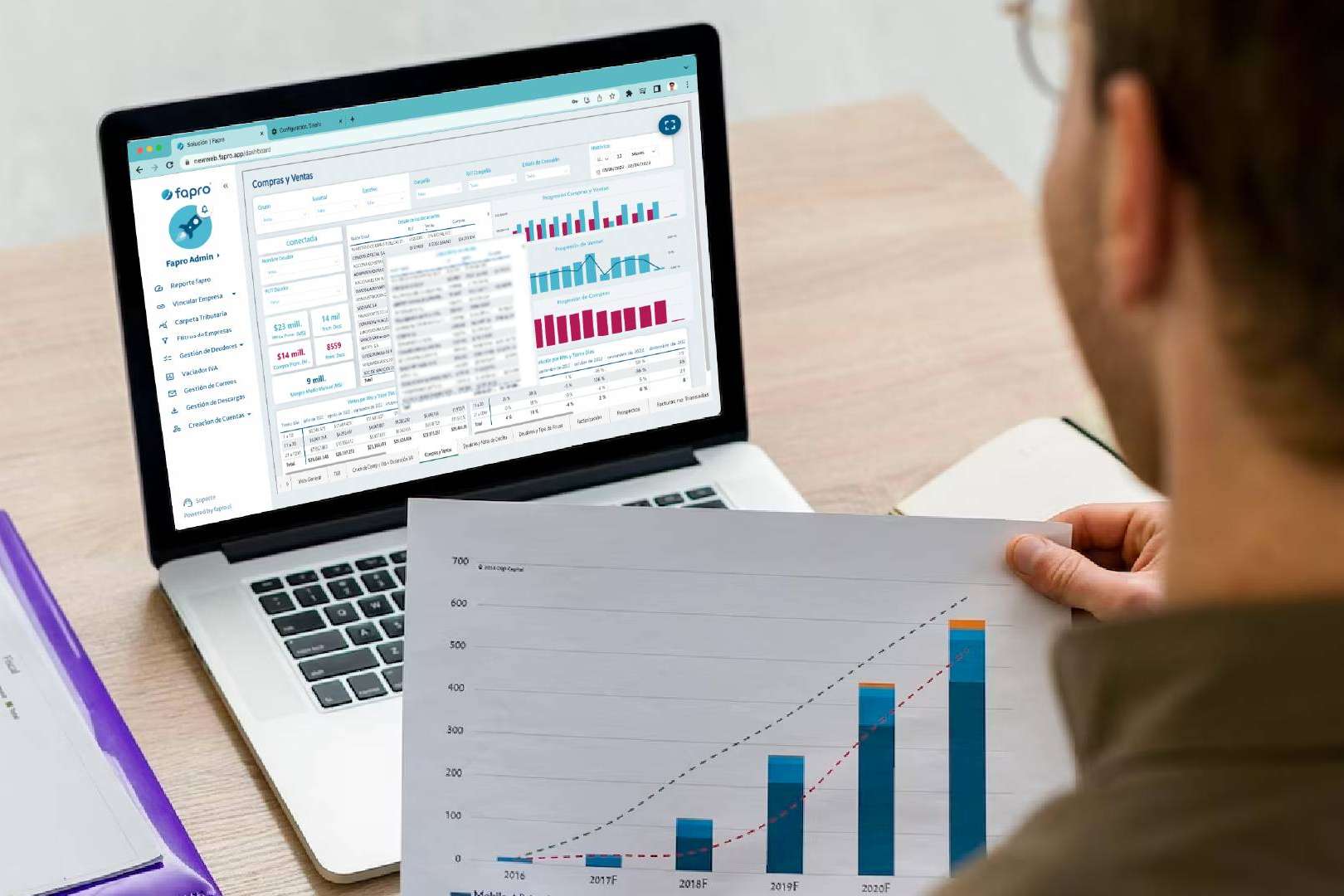 El desempeño de Fapro, claves para diferenciarse en el nuevo ecosistema digital financiero